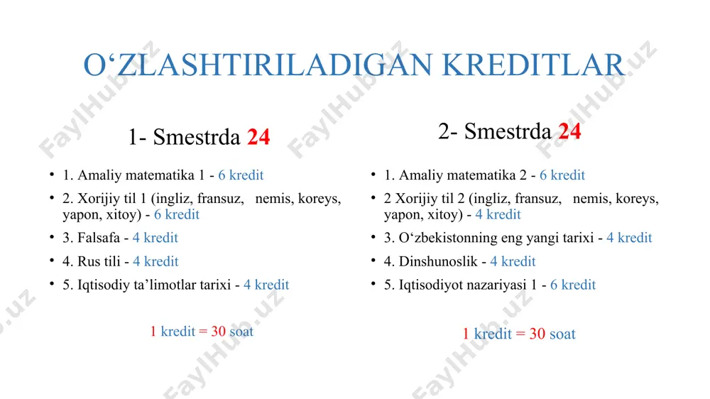kredit-modul tizimi - Page 4
