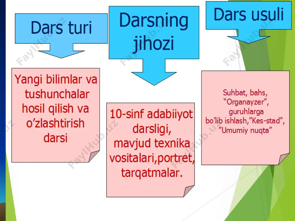 mahmudxo`ja behbudiy - Page 4