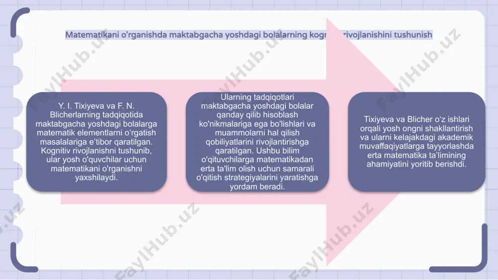 maktabgacha yoshdagi bolalarni matematik elementlariga o'rgatish - Page 5