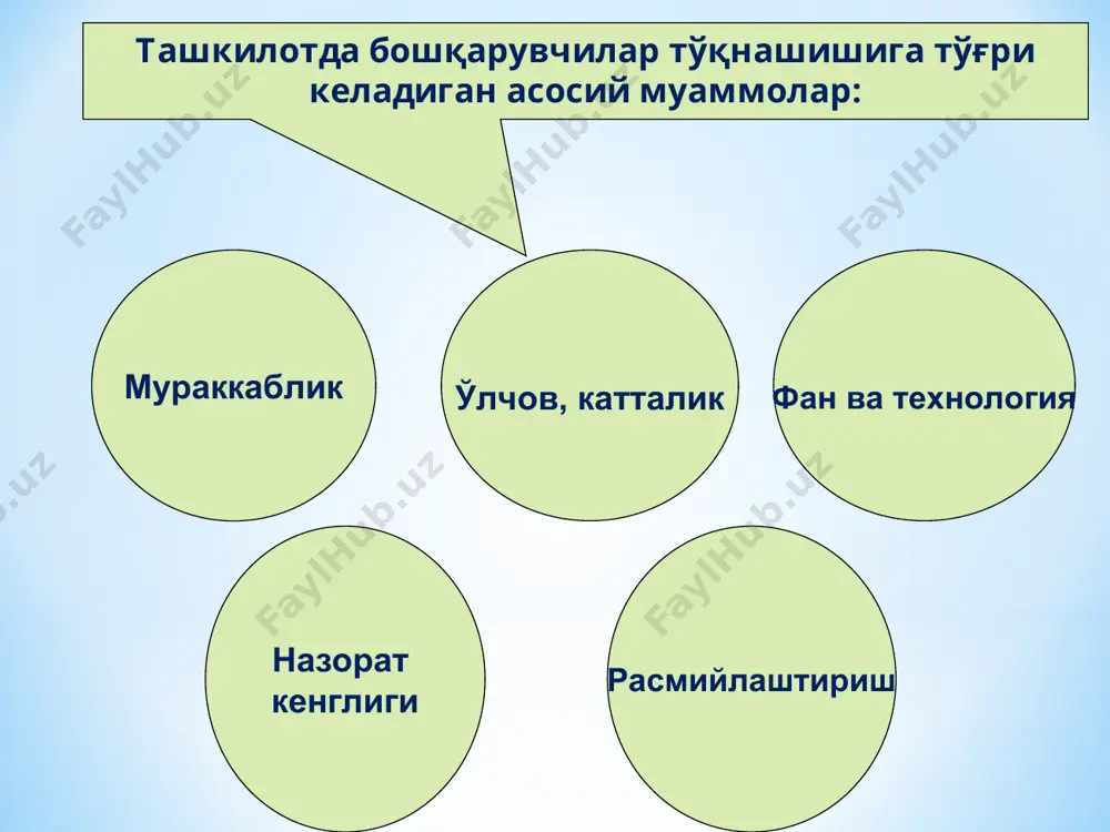 ришни ва ихтилофни бартараф этишни таъминлайди. ҳаддан ташқари мураккаблашган бошқарув. икки томонлама бошқарув мувозанатини сақлаш мураккаб муаммодир. ваколатларнинг ҳаддан ташқари тарқоқлиги операциялар бажарилишини сустлигига олиб келади ва келишувлар кўп вақтни талаб қилади. кўп сонли мансабдор шахсларнинг розилигини олмай туриб, кескин ва қатъий ҳаракат қилиб бўлмайди бюрократик бошқарув усулларининг ривожланишига ва ташабусскорликка қарши тўсқинлик пайдо бўлишига олиб келади. фаолият турлари кўпайтирилган глобал компаниядаги матрица кўринишидаги тузилма. базавий ташкилий тузилмаларнинг бирортаси ҳам барча меҳнат харакатларни танланган стратегияни амалга оширишни қувватлашга мужассамлаш масаласини тўла ҳал этилишини таъминламайди. ходимларга ваколатлар бериш, ўзини ўзи бошқарадиган ишчи командалардан фойдаланиш корхона менежерларига ташкилий тузилмалар ишлаб чиқишда янги имкониятлар яратади. корхона тузилмасини ишлаб чиқишга бўлган бу янги ёндлашувлардан тўғри фойдаланиш унумдорликда ва корхонанинг яратувчан имкониятларини ривожланишида катта ютуқларни таъминлайди. глобал бўғинда ишлайдиган менежерларни электрон почтадан фойдаланиш ҳамда видеойиғилишларни ўтказиш учун зарур бўлган техник воситалар билан таъминлаш. чет эл филиаллардаги маҳсулотлар бўйича менежерларни мазкур мамлакатда корхонанинг барча турдаги фаолиятини …