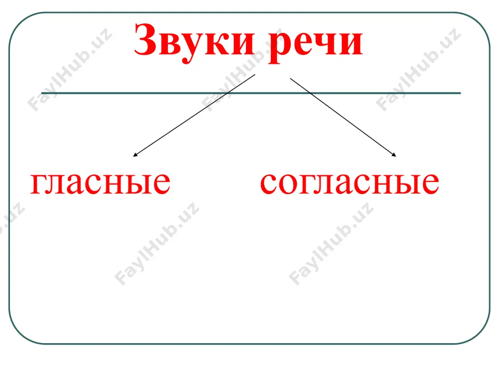 фонетика - Page 3