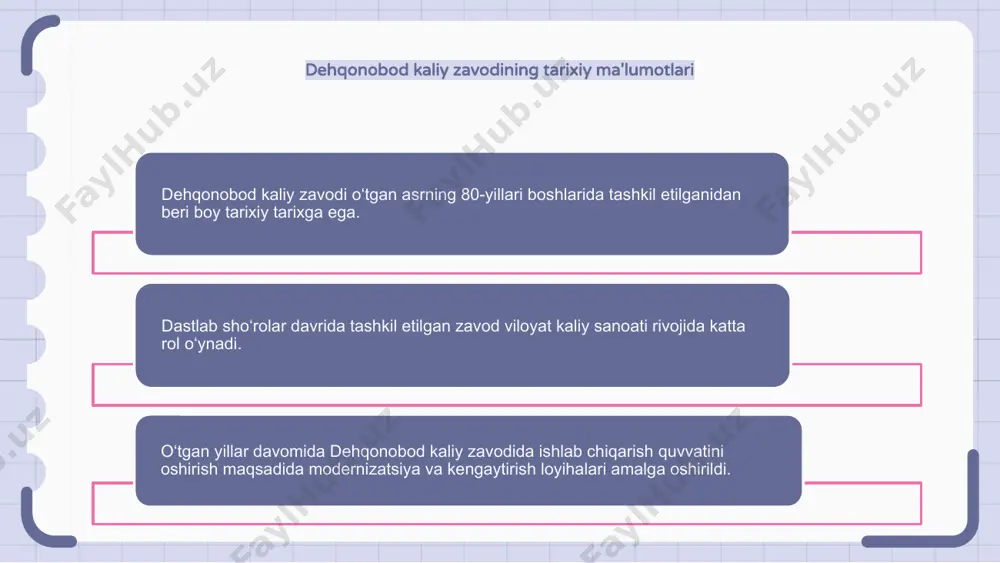 dehqonobod kaliy zavodi - Page 4