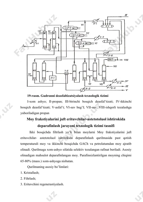 neft xom-ashyosini erituvchilar ishtirokida kristallga tushirib deparafinlash - Page 5