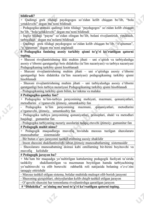 ysi so’zdan kelib chiqqan va qanday ma’noni bildiradi? + qadimgi grek tilidagi paydogogos so’zidan kelib chiqqan bo’lib, “bola yetaklovchi” degan ma’noni bildiradi - pedagogika atamasi qadimgi lotin tilidagi “paydagogos” so’zidan kelib chiqqan bo’lib, “bola yetaklovchi” degan ma’noni bildiradi - ingliz tilidagi “payne” so’zidan olingan bo’lib, bolani rivojlantirish, yetaklash, tarbiyalash degan ma’nolarni bildiradi - qadimgi grek tilidagi paydogogoc so’zidan kelib chiqqan bo’lib, “o’qitaman”, “o’rgataman” degan ma’noni anglatadi # pedagogika fanining asosiy tarkibiy qismi to’g’ri ko’rsatilgan qatorni toping. + shaxsni rivojlantirishning ikki muhim jihati – uni o’qitish va tarbiyalashga asosiy e’tiborni qaratganligi bois didaktika (ta’lim nazariyasi) va tarbiya nazariyasi pedagogikaning tarkibiy qismi hisoblanadi - shaxsni rivojlantirishning muhim jihati – uni o’qitishga asosiy e’tiborni qaratganligi bois didaktika (ta’lim nazariyasi) pedagogikaning tarkibiy qismi hisoblanadi - shaxsni rivojlantirishning muhim jihati – uni tarbiyalashga asosiy e’tiborni qaratganligi bois tarbiya nazariyasi pedagogikaning tarkibiy qismi hisoblanadi - pedagogikaning tarkibiy qism bilim, ko’nikma va malaka # pedagogika qanday fan? …