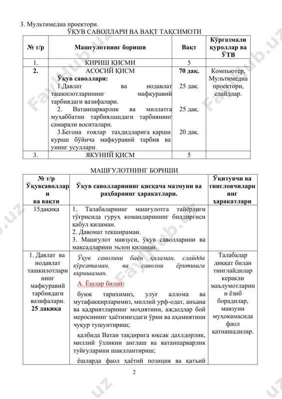 қ. 20 дақ. компьютер, мультимедиа проектори, слайдлар. 3. якуний қисм 5 машғулотнинг бориши № т/р ўқувсаволлари ва вақти ўқув саволларининг қисқача мазмуни ва раҳбарнинг ҳаракатлари. ўқитувчи ва тингловчиларнинг ҳаракатлари 15дақиқа 1. талабаларнинг машғулотга тайёрлиги тўғрисида гуруҳ командирининг билдиргиси қабул қиламан. 2. давомат текшираман. 3. машғулот мавзуси, ўқув саволларини ва мақсадларини эълон қиламан. 1. давлат ва нодавлат ташкилотларининг мафкуравий тарбиядаги вазифалари. 25 дақиқа ўқув саволини баён қиламан, слайдда кўрсатаман, ва саволни ёритишга киришаман. а. ёшлар билан: буюк тарихимиз, улуғ аллома ва мутафаккирларимиз, миллий урф-одат, анъана ва қадриятларнинг моҳиятини, аждодлар бой меросининг ҳаётимиздаги ўрни ва аҳамиятини чуқур тушунтириш; қалбида ватан тақдирига юксак дахлдорлик, миллий ўзликни англаш ва ватанпарварлик туйғуларини шакллантириш; ёшларда фаол ҳаётий позиция ва қатъий эътиқодни, миллий ўзлик ва муқаддас динимиздаги юксак ахлоқий мезонлар орқали уларда турли кўринишдаги ёт ғояларга нисбатан мафкуравий иммунитетни мустаҳкамлаш; буюк саркардаларимизнинг ҳарбий санъати ва саркардалик маҳоратларини, аллома ва мутафаккирларимизнинг илмий меросларини чуқур ўрганиш; улуғ аждодларимизнинг ватан …