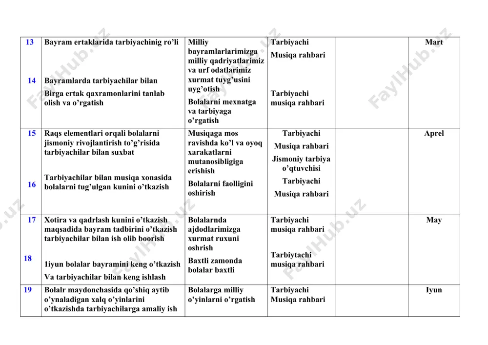 pedagoglar bilan o‘zaro hamkorlik ish rejasi - Page 5