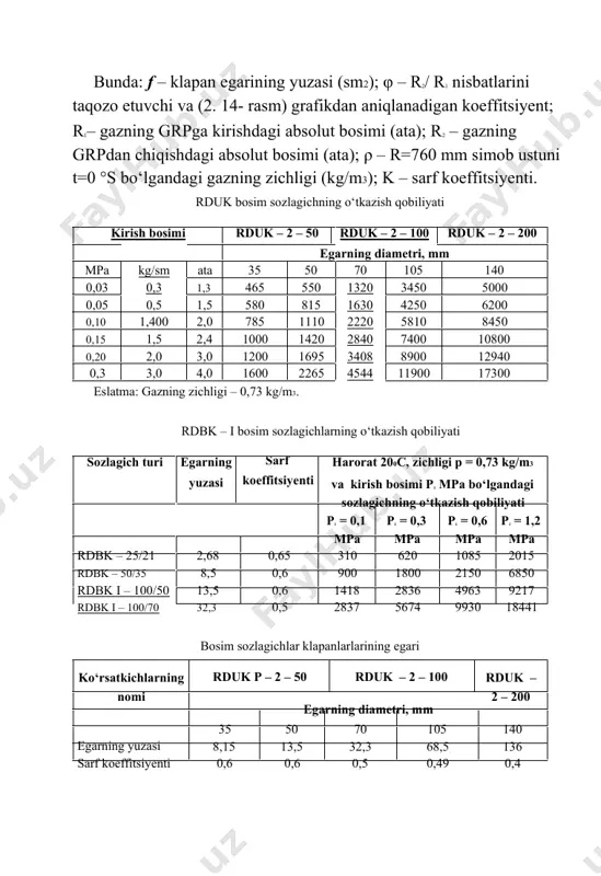 lari texnik ma’lumotlar rd – 32 rd – 50 m klapan teshigining diametri, mm 4 6 10 8 11 15 20 25 krish bosimi, kg/m2 chiqish bosimi, mm suv ustuni past bosim prujinasida; yuqori bosim prujinasida ko‘rsatkichlar: p-1000 mm suv ustuni: ρ = 1,01 kg/sm2 bo‘lganda hujjatli o‘tkazish qobiliyati m3/soat 10-16 3-10 0,05-3 12-16 6-12 3-6 1-3 0,1-1,0 90 – 200 90 – 150 200 – 350 150 – 250 4 7,8 12 16 30 51 78 100 2. 14- rasm. koeffitsiyent ϕ ning r2/r1 nisbatini taqozo etish grafigi saqlash-berkitish klapani ( pzk) pzk (2. 15- rasm) grp tarkibida bosim sozlagichdan oldin o‘rnatilib, uning asosiy vazifasi grpdan chiqishdagi bosim normada- giga nisbatan 20 % oshib ketganda va kerak bo‘lgan bosim 10 % ga tushib qolganda gazni berkitib qo‘yadi. bundan maqsad bosim oshib ketsa, yondirgichlar (gorelkalar) normal ishlamay alanga uzilib, o‘chib qolishi va xonaga gaz chiqa boshlab, portlovchi gaz-havo aralashmasi hosil …
