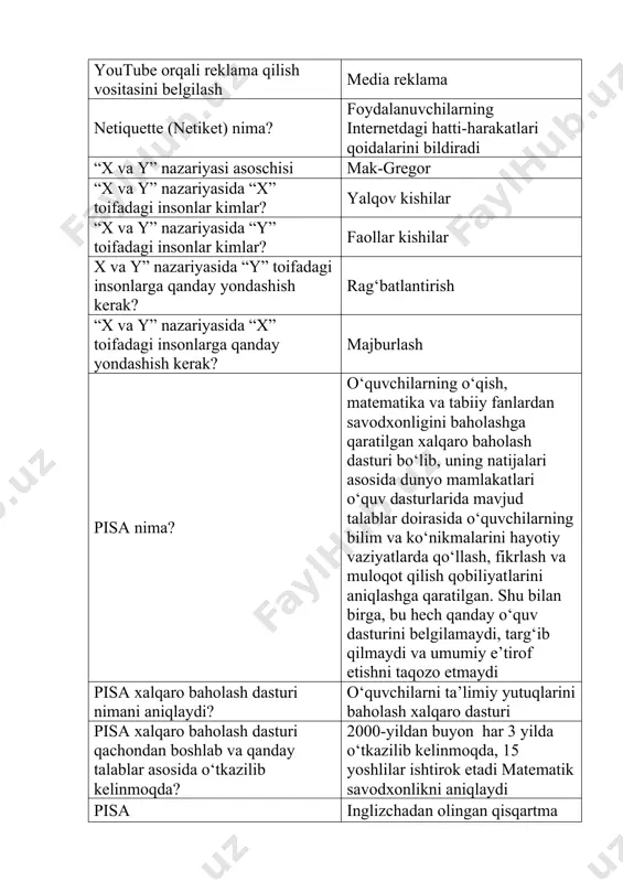 da nechta mamlakat ishtirok etganini aniqlang? 1,2 7-davriylik, 64 ta mamlakat ishtirok etdi timss dasturining davriyligi va ilk bora o‘tkazilish davri qaysi qatorda to‘g‘ri ko‘rsatilgan? 5,6 1995-yilda o‘tkazilgan, davriyligi 4 yil timss xalqaro tadqiqotlarining maqsadi nimaga yo‘naltirilgan? matematika va tabiiy fanlarni o‘rganish natijasida olgan bilim va ko‘nikmalarini baholash timss xalqaro baholash dasturi nimani aniqlaydi? maktabda matematika va aniq fanlar sifatini tadqiq qiluvchi xalqaro monitoring timss ingliz tilidagi trends in international mathematics and science study so‘zlaridan olingan bo‘lib, umumiy o‘rta ta’limdagi matematika va tabiiy fanlardan ta’lim sifatini baholashga mo‘ljallangan xalqaro tadqiqot dasturidir. timss ham iea tomonidan joriy etiladigan pirls bilan hamnafas keladigan dastur bo‘lib, unda 4-, 8-sinf o‘quvchilarining matematika va tabiiy fanlar bo‘yicha bilimlari va savodxonliklari har to‘rt yilda bir marotaba xalqaro darajada baholanadi. shuningdek, 2015-yilga qadar bitiruvchi sinf o‘quvchilari ham tadqiqotlarda ishtirok etgan. ushbu dastur o‘quvchilarning asosan fundamental bilimlarini va mantiqiy fikrlashini aniqlashga qaratiladi. talis bilim yoki kompetensiyani baholaydigan emas, …