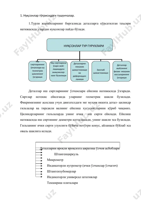 ли ток) усули -кўзга кўринмайдиган дарзлар аниқланади. ультратовуш усули. ультратовушнинг бир жинсли металдан ўта олиш хусусиятига асосланган. агар тўскинлик бўлмаса, ультратовуш металл орқали эркин ўтади, агар металда дарз бўлса, ультратовуш бу дарз орасидаги хаво қатламидан қайтади ва бу маҳсус асбоблар ёрдамида қайд этилади. ренгенография усули - ренген нурларининг детал қалинлигига қараб (нур ўтказилган қатлам қалинлиги, ички нуқсонларни мавжудлиги ва х.к. га қараб) турлича ютилишига асосланган. босим усули - ичи бўш деталлардаги кўзга кўринмайдиган нуқсонларни аниқлашда қўлланилади. бу усулда деталлар ичига босим билан сув ёки ҳаво киритилади. гидравлик усул - корпус деталлар (цилиндрлар блоки, цилиндрлар каллаги) даги дарзлар аниқланади. синовлар деталлардаги барча тешикларни жипс ёпилишини таъминлайдиган маҳсус стендларда ўтказилади. детал ичини тўлатадиган сув босими 0.3- 0.4 мпа бўлади. сувни сизиб чиқишига караб, деталларда дарз бор йўқлиги аниқланади. 2.деталл нуқсонларини аниқлашга доир асосий талаблар. шестерня ва подшипникларни нуқсонларини аниқлаш усуллари ишланган узатмалар қутилари, редукторлар, лебеткаларнинг тишларни ишчи сиртлари ҳолати кузатилади, синган ёрилган …