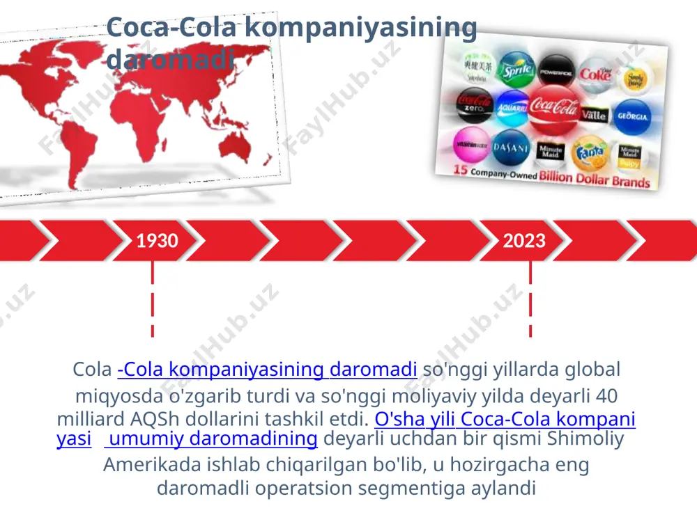 illiard aqsh dollariga yetdi. kompaniyaning asosiy mahsuloti coca-cola morfinga qaramlik o‘rnini bosuvchi vositani topishga urinishlari chog‘ida jorjiya shtatida jon stit pemberton tomonidan ixtiro qilingan. . dastlab retsept koka vinosi edi va pemberton 1885 yilda ichimlikni asab tonik sifatida ro'yxatdan o'tkazdi. 1889 yilda retsept sotib olindi va coca-cola kompaniyasi qo'shildi. bugungi kunda kompaniya sprite va columbia pictures kabi keng turdagi mahsulotlar uchun 500 dan ortiq brendlarga ega. coca-cola yorlig'i dunyodagi eng taniqli va eng tushunarli atamalardan biridir. bu global miqyosdagi eng qimmat brendlardan biri bo'lib, 2014 yil holatiga ko'ra umumiy qiymati 81,56 milliard aqsh dollarini tashkil etgan. image2.png image3.png image12.png image13.png image4.png image5.png image6.png image7.png image8.png image9.png image10.jpeg image11.png image18.png image14.png image15.png image16.png image17.png image24.png image25.png image19.png image20.png image21.png image22.png image23.png image26.png image27.png image28.jpeg image29.png image30.png image31.png image32.png image41.png image42.png image43.png image44.png image45.png image33.png image34.png image35.png image36.png image37.png image38.png image39.png image40.png image46.png image47.jpeg image1.png image48.jpeg image49.png image50.png