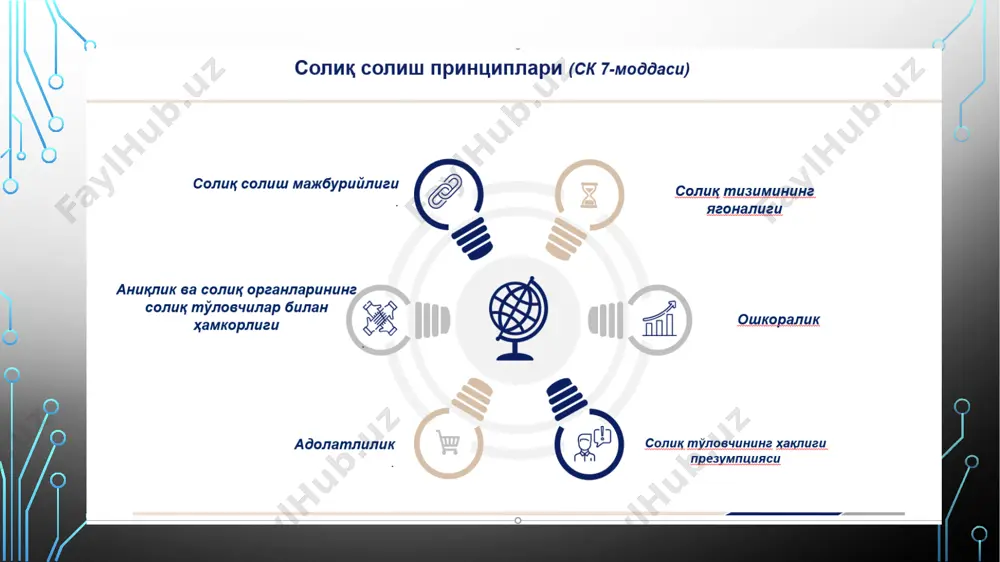 ўтказиладиган сайёр солиқ текширувини ва солиқ аудитини ўтказиш чоғида ҳозир бўлиш; - сайёр солиқ текшируви ва солиқ аудити материаллари билан танишиш, шунингдек ушбу текширувларнинг далолатномаларини олиш; - солиқ текширувини амалга оширувчи солиқ органларига солиқ тўғрисидаги қонун ҳужжатларининг ижросига тааллуқли масалалар бўйича тушунтиришлар бериш; - солиқ органлари ва бошқа ваколатли органларнинг ҳамда улар мансабдор шахсларининг ушбу кодексга ва (ёки) солиқ тўғрисидаги бошқа қонун ҳужжатларига мувофиқ бўлмаган талабларини бажармаслик; - солиқ органлари ва бошқа ваколатли органларнинг норматив тусга эга бўлмаган ҳужжатлари ҳамда қарорлари, улар мансабдор шахсларининг ҳаракатлари (ҳаракатсизлиги) устидан белгиланган тартибда шикоят қилиш; - солиқ органлари ва бошқа ваколатли органларнинг қонунга хилоф қарорлари ёки улар мансабдор шахсларининг ноқонуний ҳаракатлари (ҳаракатсизлиги) туфайли етказилган зарарларнинг ўрни қопланишини белгиланган тартибда талаб қилиш; - солиқ кодексда назарда тутилган ҳолларда, солиқ текшируви материалларини ёки солиқ органларининг бошқа ҳужжатларини кўриб чиқиш жараёнида иштирок этиш; - солиқ муносабатлари масалаларига оид ўз манфаатларини шахсан ёхуд солиқ маслаҳатчилари ташкилоти ёки бошқа …
