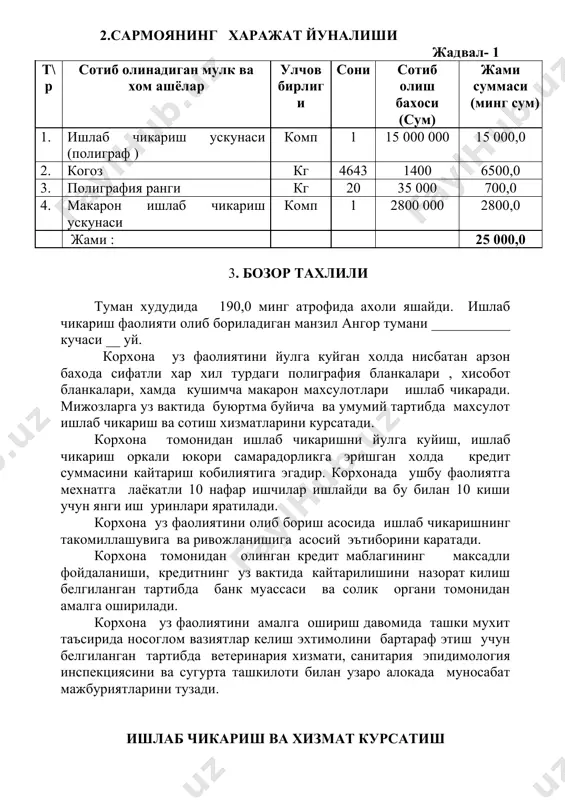 ,9 153934,8 460200,6 12 ишлаб чикариш ва сотиш 14880,0 178560,0 535680,0 13 жами харажатлар 12827,9 153934,8 460200,6 14 ягона солик 8 % минг сум 1190,4 14284,8 42854,4 15 асосий кредит кайтарилиши минг сум 0 0 20000,0 соф фойда 861,7 10340,4 12625,0 5. корхона ва ходимларни бошкариш корхонанинг рахбари ___________ хисобланади ва бошкаради. корхонада 10 киши иш олиб бориши кузда тутилган . корхонанинг штат жадвали куйидагича жадвал – 8 (сумда ) № лавозими сони бир ойлик иш хаки бир ойда бир чоракда бир йилда 1. бошлик 1 120 000 120 000 360 000 1440 000 2. хисобчи 1 110 000 110 000 330 000 1320 000 3. ишчи 8 80 000 640 000 1920 000 7680 000 жами : 10 870 000 2610 000 10 440 000 6. молиявий режа суралаётган кредит маблаги 25 000,0 минг сумни ташкил этади. амалда корхона хар ойда 14880,0 минг сумлик хажмда полиграфия ва хисобот бланкалари …