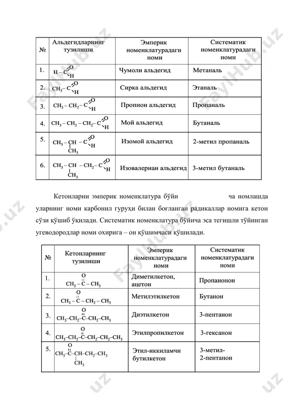 с о h + ch 3 mgbr ch 3 – c – ch 3 omgbr h hoh ch 3 – ch – ch 3 + mg(oh)br oh сн 3 – с о h о h + ch 3 mgbr ch 3 – c – ch 3 omgbr h hoh ch 3 – ch – ch 3 + mg(oh)br oh ch 3 – c – ch 3 + c 2 h 5 mgj ch 3 – c – c 2 h 5 omgj ch 3 o hoh ch 3 – ch – c 2 h 5 + mg(oh)j oh ch 3 ch 3 – c – ch 3 + c 2 h 5 mgj ch 3 – c – c 2 h 5 omgj ch 3 o o hoh ch 3 – ch – c 2 h 5 + mg(oh)j oh ch 3 r – c о h + hso 3 …