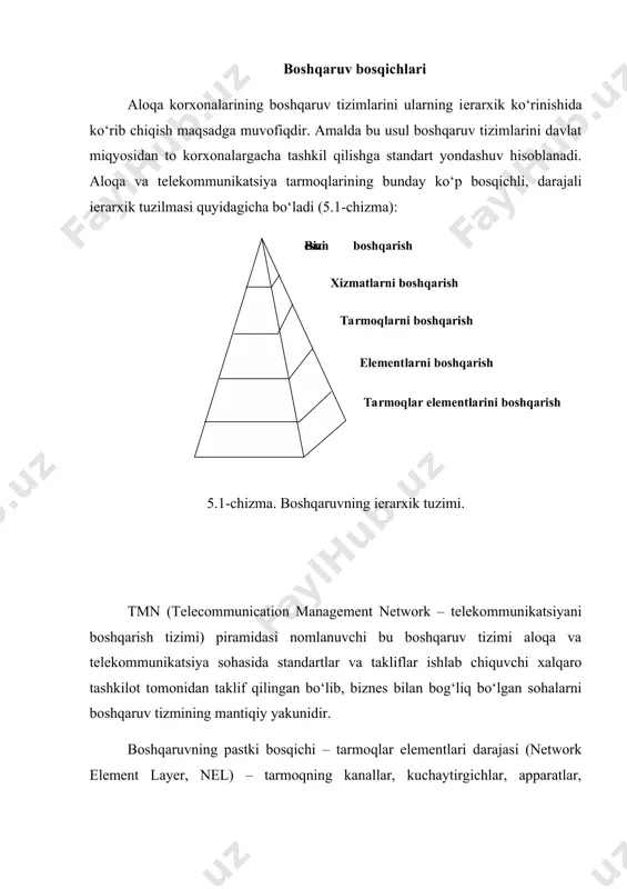 ent layer - nml). boshqaruvning bu darajasi oddiy boshqaruv tizimlari faoliyatlarini moslashtiradi, kanallar tuzilishlarini nazorat qiladi, tarmoqning transport tizimlarini moslashtiradi va hokazo. bu boshqaruv darajasi yordamida tarmoq bir butun holatda faoliyat ko‘rsatadi. boshqaruvning navbatdagi bosqichi – xizmatlarni boshqaruv darajasi (service management layer - sml) – bu boshqaruv tarmoqning oxirgi foydalanuvchilarga ko‘rsatiladigan transport va axborot xizmatlarini boshqaradi va nazorat qiladi. boshqaruvning bu darajasiga tarmoqlarni ma’lum vazifalarni bajarishga tayyorlash va mijozlar talablarini ko‘rib chiqish kiradi. bundan tashqari boshqaruvning bu darajasi funktsiyasiga tarmoqga xizmat ko‘rsatishni tashkil qilish uchun virtual yoki fizik aloqa kanallarini tashkil qilish ham kiradi. biznеs-axborotlar boshqaruvning biznеs–boshqaruv darajasiga (business management layer - bml) aloqa tarmog‘i egasi bo‘lgan sub’еktning moliyaviy ahvolidan kеlib chiqqan holda tarmoq faoliyatini uzoq muddatga rеjalashtirish kiradi. boshqaruvning bu darajasi oy va kvartalda tarmoqni va uning bo‘limlarini ekspluatatsiya qilishdan kеladigan daromadlar hisoblanadi, ekspluatatsiya va tarmoqlarni yangilash xarajatlari aniqlanadi, moliyaviy ahvoldan kеlib chiqqan holda tarmoqni rivojlantirish masalalari hal qilinadi. …