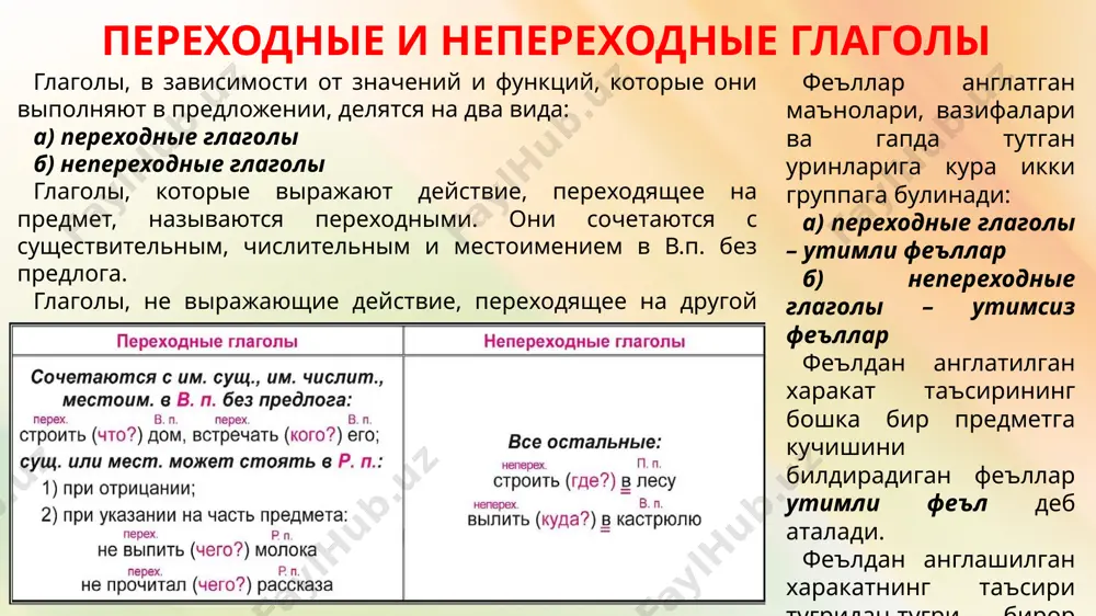 вид – тугалланмаган тури феъллари дейилади. тугалланмаган турдаги феъллар уч замонга, яъни хозирги замон, утган замон хам келаси замонга эга; тугалланган турдаги феъллар икки замон формасига эга: утган замон ва келаси замон. хозирги замонда ишлатилмайди. образование глаголов совершенного вида в русском языке глаголы совершенного вида можно образовать от простых глаголов при помощи приставок. например, от простого глагола писать можно образовать следующие глаголы: написать (ёзиб куймок, ёзиб бермок), записать (ёзиб олмок;), переписать (кучириб ёзмок), надписать (устига ёзмок), подписать (остига, охирига ёзиб куймок, кул куймок). содда, туб феъллардан олд кушнмчалар ёрдами билан тугалланган феъллар ясаш мумкин, масалан: тугалланмаганликни англатувчи писать феълидан олд кушимчалар ёрдами билан куйидаги феълларни тузмок мумкин: написать (ёзиб куймок, ёзиб бермок), записать (ёзиб олмок;), переписать (кучириб ёзмок), надписать (устига ёзмок), подписать (остига, охирига ёзиб куймок, кул куймок) ва хоказо. глагол совершенного вида приставка несовершенный вид (инфинитив) совершенный вид при- про- с- на- по- под- за- ис- пере- до- над- …