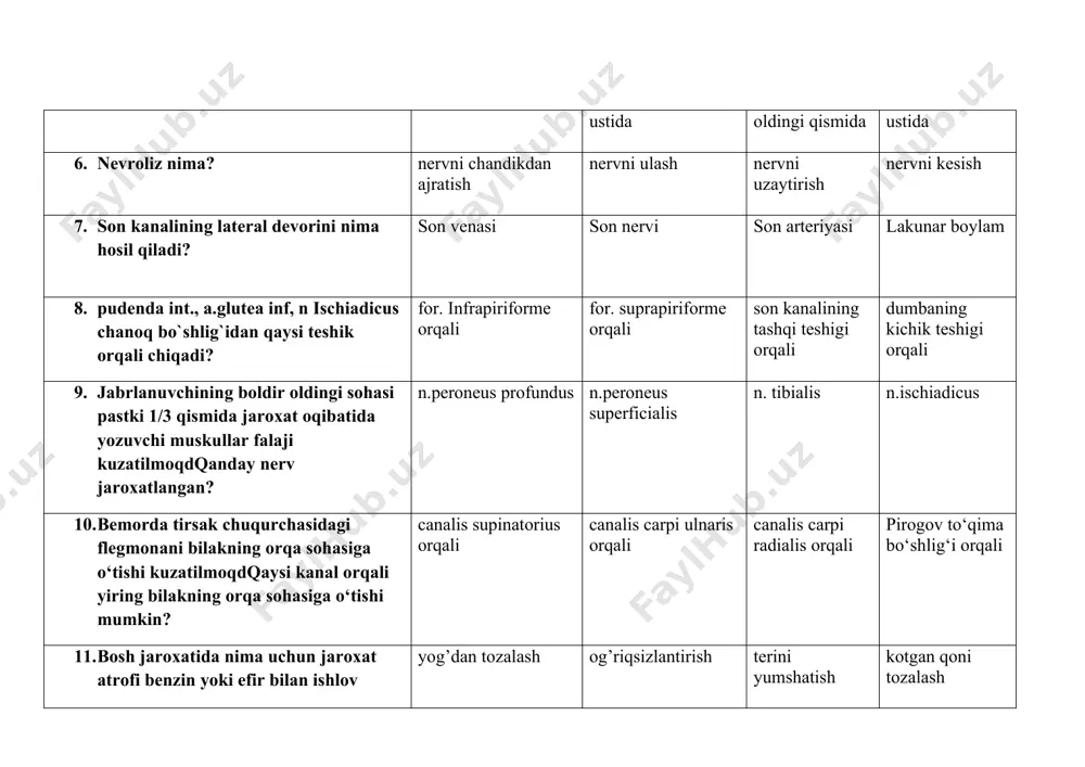 iadicus 10. bemorda tirsak chuqurchasidagi flegmonani bilakning orqa sohasiga o‘tishi kuzatilmoqdqaysi kanal orqali yiring bilakning orqa sohasiga o‘tishi mumkin? canalis supinatorius orqali canalis carpi ulnaris orqali canalis carpi radialis orqali pirogov to‘qima bo‘shlig‘i orqali 11. bosh jaroxatida nima uchun jaroxat atrofi benzin yoki efir bilan ishlov byeriladi? yog’dan tozalash og’riqsizlantirish terini yumshatish kotgan qoni tozalash 12. jag osti bezini yuz qon-tomirlariga munosabati qanday? bezning oldidan yuz venasi,orqadan yuz arteriyasi orqadan til osti arteriyasi va nervi o’tadi kaytuvchi nerv va umumiy uyqu arteriyasi o’tadi xech qanday tomirlar o’tmaydi 13. 40 yoshli bemorni tekshiruvdan o‘tkazilgandan so‘ng qizilo‘ngachdagi nooperabel rak tashxisi qo‘yildi. bemorga sun’iy ovqalantirish maqsadida qanday palliativ operatsiya o‘tkaziladi? gastrostomiya gastroenteroanastamoz duadenotomiya gastrotomiya 14.miya qattiq pardasining sinuslar ko’lining tashqi tasviri ensanining tashqi dumbogiga yuqori bo’yinturuq chizig’iga orqa vertikal bilan pastki gorizontal chiziqlarning kesishgan nuqtasida orqa vertikal bilan yuqori gorizontal chiziqlarning kesishgan nuqtasida 15. jag‘ osti flegmonasida teri osti mushagining yuzaki fassiyasidan keyin …