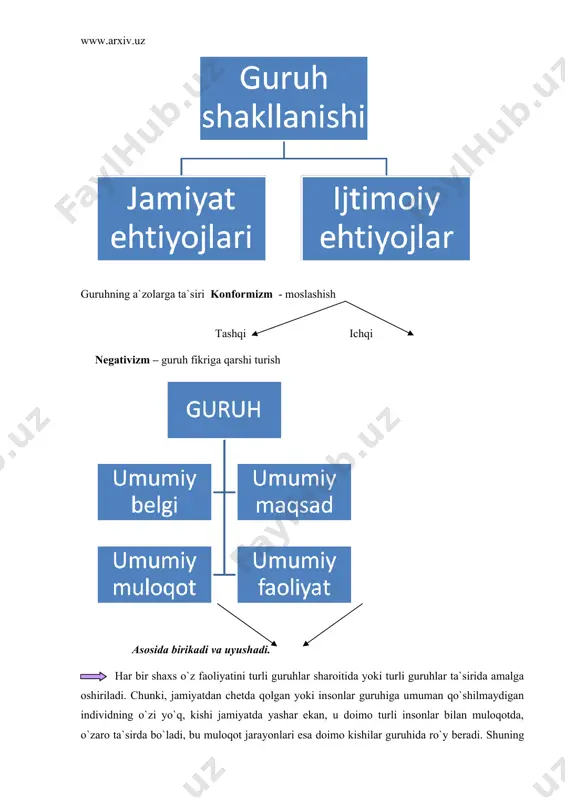 etodik ishlar zahirasining kamligidir. masalan, ishchilar yoki ziyolilar sinfi psixologiyasi o`rganilishi kerak, deylik. avvalo o`sha ishchilarning soni ko`p, qolaversa, ishchilarning o`zi turli ishlab chiqarish sharoitlarida ishlayotgan, turli iqlim sharoitlarida yashayotgan turli millatga mansub kishilardir. ularning barchasini qamrab oladigan yagona ishonchli metodikani topish masalasi tadqiqotchi oldiga juda jiddiy muammolarni qo`yadi. shuning uchun ham har bir katta guruhga taalluqli bo`lgan asosiy yetakchi sifatni topish va shu asosda uning psixologiyasini o`rganish hozircha ijtimoiy psixologiyadagi asosiy metodologik yo`llanma bo`lib kelmoqda. qolaversa katta guruhlar jamiyatning tarixiy taraqqiyoti mobaynida shakllangan guruhlar bo`lgani uchun ham har qanday guruhni o`rganishdan oldin, hoh bu sinflar bo`lsin, hoh millatlar yoki xalqlar psixologiyasi bo`lsin, uning hayot tarzi, unga xos bo`lgan odatlar, udumlar, an`analar o`rganiladi. ijtimoiy psixologik ma`noda, hayot tarzini o`rganish deganda, u yoki bu guruhga taalluqli bo`lgan kishilar o`rtasida amalga oshiriladigan muloqot tiplari, o`zaro munosabatlarda ustun bo`lgan psixologik omillar, qiziqishlar, qadriyatlar, extiyojlar va boshqalar nazarda tutiladi. ana shularning umumiyligi tufayli har …