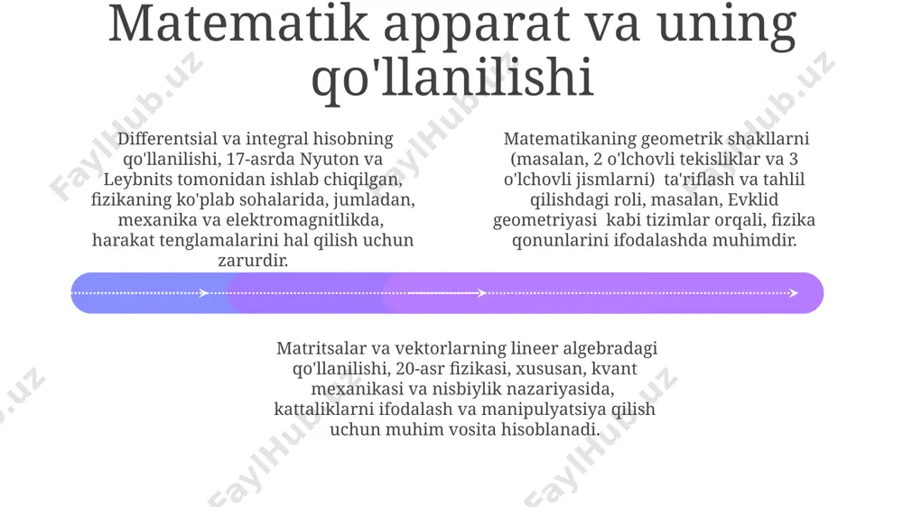 fizika tushunchalarini shakllantirish - Page 4