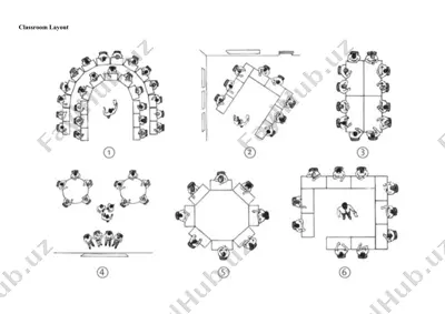 classroom layout — DOCX