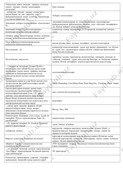 мультимедиа маҳсулоти — DOCX