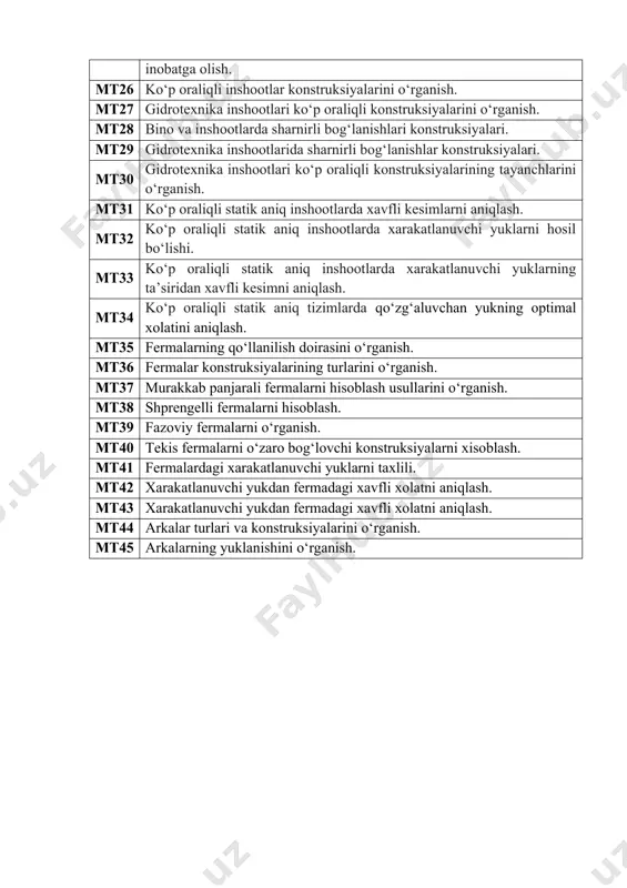 hda xarakatlanuvchi ob’ektlarni ta’sirini inobatga olish. mt26 ko‘p oraliqli inshootlar konstruksiyalarini o‘rganish. mt27 gidrotexnika inshootlari ko‘p oraliqli konstruksiyalarini o‘rganish. mt28 bino va inshootlarda sharnirli bog‘lanishlari konstruksiyalari. mt29 gidrotexnika inshootlarida sharnirli bog‘lanishlar konstruksiyalari. mt30 gidrotexnika inshootlari ko‘p oraliqli konstruksiyalarining tayanchlarini o‘rganish. mt31 ko‘p oraliqli statik aniq inshootlarda xavfli kesimlarni aniqlash. mt32 ko‘p oraliqli statik aniq inshootlarda xarakatlanuvchi yuklarni hosil bo‘lishi. mt33 ko‘p oraliqli statik aniq inshootlarda xarakatlanuvchi yuklarning ta’siridan xavfli kesimni aniqlash. mt34 ko‘p oraliqli statik aniq tizimlarda qo‘zg‘aluvchan yukning optimal xolatini aniqlash. mt35 fermalarning qo‘llanilish doirasini o‘rganish. mt36 fermalar konstruksiyalarining turlarini o‘rganish. mt37 murakkab panjarali fermalarni hisoblash usullarini o‘rganish. mt38 shprengelli fermalarni hisoblash. mt39 fazoviy fermalarni o‘rganish. mt40 tekis fermalarni o‘zaro bog‘lovchi konstruksiyalarni xisoblash. mt41 fermalardagi xarakatlanuvchi yuklarni taxlili. mt42 xarakatlanuvchi yukdan fermadagi xavfli xolatni aniqlash. mt43 xarakatlanuvchi yukdan fermadagi xavfli xolatni aniqlash. mt44 arkalar turlari va konstruksiyalarini o‘rganish. mt45 arkalarning yuklanishini o‘rganish.