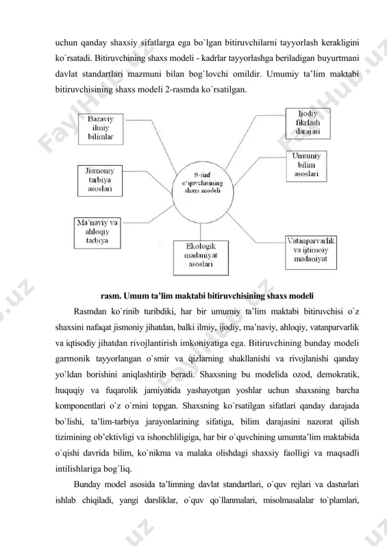 ardosh kadrlar tayyorlash milliy dasturini tizimga soluvchi, yaxlitlovchi elementdir. oliy ta’limning birinchi bosqichi bitiruvchisi - bakalavrning shaxs modeli 3-rasmda ko`rsatilgan. rasm. oliy ta’limning birinchi bosqichi bitiruvchisi – bakalavrning shaxs modeli bakalavrning shaxs modelidan ko`rinib turibdiki, bakalavriatning har bir bitiruvchisi ta’lim jarayonida nafaqat mustahkam va chuqur kasbiy bilim, ko`nikma va malakalar olish, balki o`zining ma’naviy, ahloqiy, huquqiy va vatanparvarlik sifatlarini takomillashtirish imkoniyatiga ega. shunday qilib bakalavrning shaxs modeli har bir ta’lim oluvchidan yuqori kasbiy, iqtisodiy, ma’naviy-ma’rifiy va psixologik bilimlarga ega bo`lgan ijodiy va mustaqil shaxsning shakllanishi va rivojlanishini nazarda tutadi. turli yo`nalishdagi (texnik, pedagogik, iqtisodiy, gumanitar va boshqa) oliy o`quv yurtlari uchun bakalavrning shaxs modeli bitiruvchilarning kelajakdagi kasbiy faoliyatlarini hisobga olgan holda ishlab chiqiladi. bakalavrning shaxs modeli ta’lim oluvchilarda yuksak madaniyatning turli tomonlari shakllanishini va rivojlanishini nazarda tutadi, shuningdek, har tomonlama tayyorlangan garmonik shaxsning rivojlanishini ham nazarda tutadi. bakalavrning shaxs modeli asosida turli yo`nalishlar uchun ta’limning davlat standartlari, o`quv rejalari va …