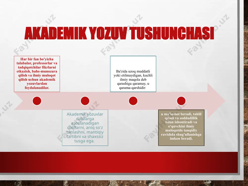 ikkilamchi manbalar (masalan, taniqli ilmiy maqola ). tadqiqot yozuvini yozish bu tashqi axborotni o'z fikrlaringiz bilan sintezlashni o'z ichiga oladi. akademik yozuvning xususiyatlari tananing paragraflari tezkor bayonnomani qo'llab-quvvatlaydi, har bir organning paragrafi bitta qo'llab-quvvatlash nuqtasini ishlab chiqadi. xulosa tezisiga qaytib, asosiy fikrlarni umumlashtiradi va qog'ozning natijalarini keltirib chiqaradi. har bir jumla va paragraf mantiqiy ravishda ochiq-oydin dalillar taqdim etish uchun keyingi bilan bog'lanadi. dalillarga asoslangan dalillar . akademik yozuv yaxshi ma'lumotga asoslangan argumentlarni talab qiladi. ma'ruzalar ilmiy manbalardan (tadqiqot maqolasi kabi) yoki asosiy matndan olingan takliflar (adabiy tahlillar inshomlari kabi) bilan tasdiqlanishi kerak. dalillardan foydalanish dalillarga ishonchni beradi. imonsonal ohang . akademik yozuvning maqsadi, mantiqiy dalilni ob'ektiv nuqtai nazardan etkazishdir. akademik yozuvlar his-tuyg'ularga, yovuzlikka yoki boshqa tilga tarjima qilingan tilga to'sqinlik qiladi. fikringiz bilan shaxsan rozilik berasizmi yoki rozi bo'lmasangiz ham, uni qog'ozda aniq va xolisona taqdim etishingiz kerak. etiboringiz uchun rahmat! image3.jpg image5.jpeg image6.jpeg image4.jpeg /docprops/thumbnail.jpeg