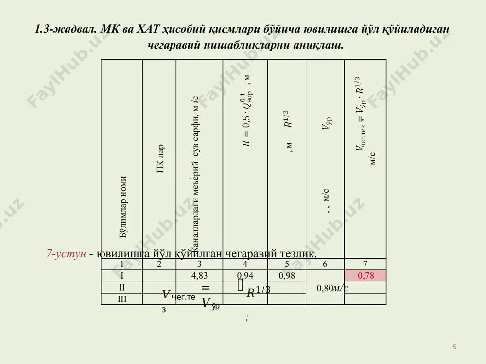 сарфлари қайдномаси 15 мк қисмлари пк лар қисм узунлиги, км тармоқлар хат брутто сув сарфлари, м3/с қисмлардаги нетто сув савфи, м3/с қисмлардаги филтрация туфайли сув исрофи қисмлардаги брутто сув сарфлари, м3/с 1 км га % ҳисобида м3/с нор мин qнетто нормк qнетто минмк  нор  мин sнор sмин qбр нормк qбр минмк qбр тезмк 1 2 3 4 5 6 7 8 9 10 11 12 13 14 15 i 3к 4,83 2,14 4,83 2,14 1,37 2,05 1,39 0,85 6,22 ii 2к iii 1к 12-устун - қисмлардаги фильтрация туфайли йўқолган минимал сув исрофи, м3 / c s мин  l  qнетто  мин мин 100   р ; м3 / c 13-устун мк қисмларидаги нормал брутто сув сарфи нормк нормк нормк qбр s  qнетто ; м3 / c 1.4-жадвал. хат ҳисобий қисмлар бўйича ҳисобий сув сарфлари қайдномаси 16 мк қисмлари пк лар қисм узунлиги, км тармоқлар …