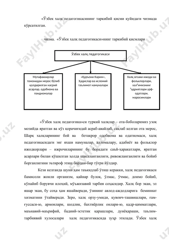 ар кетидан янгилари келиши табиий, аммо халқ педагогикаси ҳайқириб оқувчи дарёдай уйғоқ, мусаффо чашмадай бетиним, қуёш тафтидай иссиқ, ой нуридай нурафшон, ҳаётнинг ўзидай гўзалдир. инсон одоби, хулқи, камолоти борасидаги хизматини ўтайверади, ҳеч қачон толиқмайди ва чарчамайди. халқ педагогикаси мазкур халқ пайдо бўлган кундан бошланиб, бу ниҳоятда кенг қамровли ва сержило, серқирра бўлади. маълумки, халқнинг педагогик қарашлари узоқ асрлар давомида шаклланган ва улар бизга асосан халқ оғзаки ижодига кирувчи турли жанрлардаги асарларда ва +уръони карим ҳамда пайғамбаримизнинг ҳадисларида ўз ифодасини топган. демак, халқ педагогикаси ҳозиргача яшовчанлиги асосан оғзаки тарзда бўлиб, у ҳар бир авлод унга ўз тажрибасини, қарашларини, фазилатларини қўшган ҳолда бизгача етиб келган. ўзбек халқ педагогикасини ишонтириш, исботлаш, таъсир, ибрат намунаси, тажриба натижалари, тасдиқлаш кабилар тарбияда муҳим ўрин тутади. масалан, дов-дарахт, тоғ-тош, парранда-даррандаларга бағишланган фольклор намуналари буларнинг заминида экологик тарбия ётади1. шунингдек, халқ бисотидаги энг яхши табаррук сўзлар дуо олқишлар ҳам тарбияга қаратилган бўлиб, улардан асосан дуо-олқишларнинг таъсир кучи, тарбиявий …