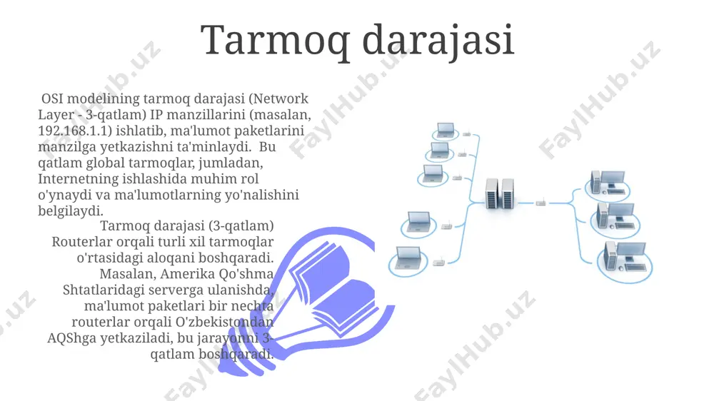 rnet texnologiyasidan foydalanib, ma'lumotlar paketlarini 1500 baytgacha bo'lgan hajmda birlashtiradi va ularni tarmoqdagi turli qurilmalar o'rtasida, masalan, andijon viloyatidan farg'ona viloyatiga ma'lumot uzatishda, uzatadi. 7 ta qatlam 7 qatlamli arxitektura tufayli, dasturchilar 4-qatlam transport qatlami kabi alohida qatlamlarga e'tibor qaratishlari va yuqori darajadagi dasturlar uchun ishonchli aloqani ta'minlash uchun transport protokollari, masalan, tcp yoki udp dan foydalanishlari mumkin. osi modelining 7 qatlami dunyoning istalgan nuqtasidan, masalan, toshkentdan nyu-yorkgacha, ma'lumotlarni ishonchli uzatishni ta'minlash uchun birgalikda ishlaydi, bu jarayonda 256 bitlik paketlarni ishlatishi mumkin. kirish osi modeli 7 qatlamdan iborat bo'lib, har bir qatlam ma'lum funksiyalarni, masalan, 1-qatlam fizik aloqani, 7-qatlam esa dastur qo'llanmalarini boshqaradi va bu butun dunyo bo'ylab kompyuter tarmoqlarida qo'llaniladi. osi modelining tushunchasi, masalan, germaniyadagi bir universitetda 1970-yillarning oxirida ishlab chiqilgan bo'lib, keyinchalik 256 ta dan ortiq standartlashtirilgan protokollarning yaratilishiga asos bo'lgan. xulosa osi modeli 7 ta qatordan iborat bo'lib, har bir qatorda ma'lumotlar uzatishning o'ziga xos vazifalari bajarilishi, …