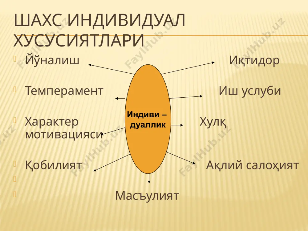 н сабр-тоқатли нерв системаси инерт қўзғалиш ва тормозланиш алмашиниши секин сир сақлай олади мулоқотга қийин киришади. 26 флегматик флегматик маъноси “флегма” -“балғам”дир, кишининг тинч ва ҳаракатсизлигини билдиради. ҳаёт йўли текис ва равон, шошилмас-дан ҳаракат қиладиган, камгап инсон. 27 образец текста второй уровень третий уровень четвертый уровень пятый уровень 28 флегматик тоифасига хос сифатлар 1) босиқ ва совуққон; 2) ишларда собитқадам ва мулоҳазали; 3) эҳтиёткор ва андишали; 4) кутишга қодир; 5) камгап ва бекорга гапираверишни истамайдиган; 6) осойишта, бир маромдаги, ҳис-хаяжони яққол ифодаланмаган, ҳаракат ва мимикага бой бўлмаган нутққа эга; 7) вазмин ва сабр-тоқатли; 8) бошланган ишни охиригача етказсадиган; 9) кучини бекорга сарфламайдиган; 10) вужудга келган ҳаёт тартибига, ишдаги системага қатъий риоя қиладиган; 11) тутоқиб кетишдан осонгина ўзини тиядиган; 12) маъқуллаш ва танбеҳлардан кам таъсирланади; 13) мулойим, ўз шаънига айтилган қалтис ҳазилларга кечирувчан муносабатда бўлади; 14) ўз муносабат ва қизиқишларида барқарор; 15) ишга бафуржа киришиб, бир ишдан иккинчисига секинлик билан ўтади; …