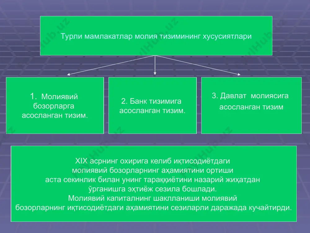 адларидан ортиқ бўлган суммаси. бюджет профицити - муайян даврда бюджет даромадларининг бюджет харажатларидан ортиқ бўлган суммаси. ўзбекистон республикаси давлат бюджети тақчиллиги ва профицити динамикаси германия ақш ирландия греция 3,5 3,8 12,7 10 айрим ривожланган давлатларда бюджет тақчиллиги даражаси, яимга нисбатан %да россия испания 2-3 10 1995 й 2000 й 2007 й 2008 й 2009 й 2010 й дефицит(-), профицит (+) -2,8% -1,0% +1,1% +1,5% +0,2% -1,0% амалда:(0,3%профицит) * * бюджет сиёсати натижалари яимга нисбатан фоизда мамлакатлар бюджет тақчиллиги ташқи қарз италия 5,3 фоиз 115,8 фоиз франция 7,5 фоиз 78,0 фоиз португалия 9,3 фоиз 76,0 фоиз испания 11,1 фоиз 91,0 фоиз буюк британия 11,4 фоиз 68,0 фоиз греция 15,4 фоиз 115,1 фоиз ирландия 32,0 фоиз 116,0 фоиз ўзбекистон 0,3 фоиз профицит 10,0 фоиз камроқ солиқ юки даражаси (%да) 37,1 23,2 22,6 21,8 2000 йил 2008 йил 2009 йил 2010 йил 20,9 2011 йил солиқ юки – солиқ тўловчининг муайян даврда бюджетга …