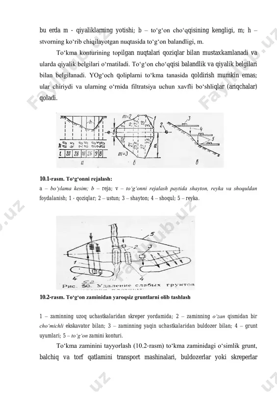 lari o‘rnatiladi. to‘g‘on cho‘qqisi balandlik va qiyalik belgilari bilan belgilanadi. yog‘och qoliplarni to‘kma tanasida qoldirish mumkin emas; ular chiriydi va ularning o‘rnida filtratsiya uchun xavfli bo‘shliqlar (ariqchalar) qoladi. 10.1-rasm. to‘g‘onni rejalash: a – bo‘ylama kesim; b – reja; v – to‘g‘onni rejalash paytida shayton, reyka va shoquldan foydalanish; 1 - qoziqlar; 2 – ustun; 3 – shayton; 4 – shoqul; 5 – reyka. 10.2-rasm. to‘g‘on zaminidan yaroqsiz gruntlarni olib tashlash 1 – zaminning uzoq uchastkalaridan skreper yordamida; 2 – zaminning o‘zan qismidan bir cho‘michli ekskavator bilan; 3 – zaminning yaqin uchastkalaridan buldozer bilan; 4 – grunt uyumlari; 5 – to‘g‘on zamini konturi. to‘kma zaminini tayyorlash (10.2-rasm) to‘kma zaminidagi o‘simlik grunt, balchiq va torf qatlamini transport mashinalari, buldozerlar yoki skreperlar yordamida olib, quyi befga tashlashdan boshlanadi. so‘ngra zaminning ustki qatlami yumshatgichlar bilan yoki 0,3 m gacha chuqurlikda shudgorlab yumshatiladi va to‘kma tanasi loyixada belgilangan zichlikka etgunga qadar g‘altaklar bilan shibbalanadi. shu …