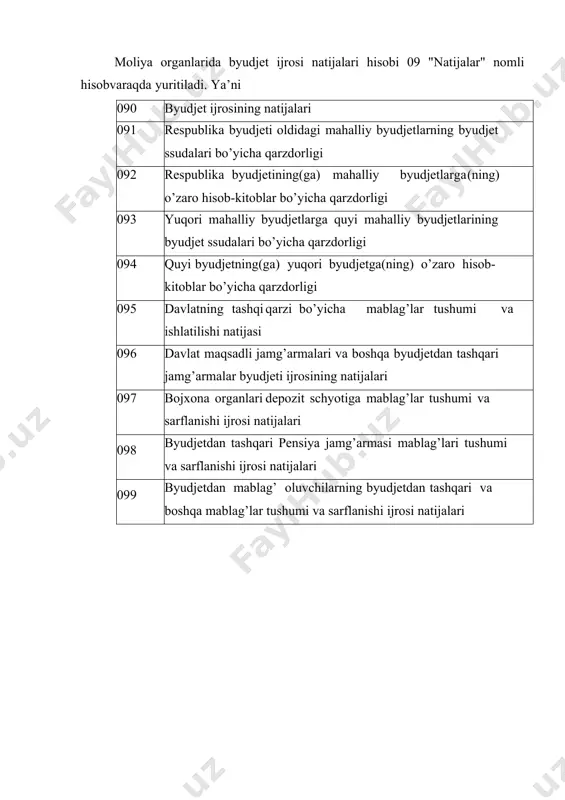 simlanishi; 5. byudjet tashkilotlarining tarmoqlari bo’yicha shtatlar va kontingentlari rejasining bajarilishi to’g’risida hisobot; 6. maqsadli mablag’lar hisobidan amalga oshirilgan xarajatlar to’g’risida ma’lumot. moliya organlari choraklik hisobotlar tarkibida yuqoridagilardan tashqari tasarrufidagi byudjet tashkilotlari bo’yicha quyidagi yig’ma hisobotlarni ham taqdim etadi: 1. balans; 2. xarajatldar smetasining ijrosi haqida hisobot; 3. debitorlik va kreditorlik qarzdorlik xaqida ma’lumot; 4. byudjetdan tashqari rivojlantirish jamg’armasi pul mablag’lari xarakati to’g’risida hisobot; 5. tibbiyot muassasalarini moddiy rag’batlantirish va rivojlantirish jamg’armasi pul mablag’lari xarakati to’g’risida hisobot; 6. ta’lim muassasalarini o’qitishni to’lov-kontrakt shaklidan tushgan mablag’lari xarakati to’g’risida hisobot; 7. boshqa byudjetdan tashqari mablag’lar harakati to’g’risida hisobot. bosh-jurnal daftaridagi sintetik schyotlar qoldig’i balansdagi ko’rsatkichlar bilan bir xil bo’ladi. byudjet ijrosi to’g’risidagi choraklik hisobotning daromadlar qismida byudjet tasnifi bo’yicha rejalashtirilgan daromadlar summalari hamda ularni bajarilishi aks ettiriladi. byudjet ijrosi to’g’risidagi choraklik hisobotning xarajatlar qismida byudjet tasnifi xarajatlar bo’yicha aniqlangan reja, moliyalashtirilgan hamda bajarilgan kassa xarajati, haqiqiy xarajat summalari aks ettiriladi. shuningdek bu …