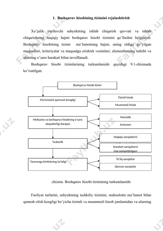va tashqi hisobotlar. muammoli hisob ishlab chiqarishni iqtisodiy, texnologiya, konstruktorlik va tashkiliy tayyorgarligi haqida; mahsulotning narxlari va sotishsi haqida; ishlab chiqarish zaxiralarini boshqarish va ishlab chiqarish resurslarining sarflarini muqobillashtirish haqidagi ma’lumotni shakllantiradi. muammoli hisob masalalari dasturlash, me’yorlashtirish, rejalashtirish, prognozlash, tizimli iqtisodiy tahlil qilish, nazorat qilish va ishlab chiqarish hisobi va statistikaning haqiqiy ma’lumotlariga asosan tartibga solish uslublari yordamida yechiladi. "muammoli hisob" tushunchasining mazmuni bu hisobning ma’lumotlari subyektning bo’lajak iqtisodiy va ishlab chiqarish muammolarini yechishda ishlatilishini ko’rsatmoqda. muammoli hisob ma’lumotlari quyidagi hollarda ishlatiladi: · xarajat va daromadlarni rejalashtirish va bashorat qilishda, smetalarni me’yorlashtirish va tuzishda; · sarflar tahlilida va normativlardan chetga chiqishda va mahsulot ishlab chiqarishni daromadliligining tahlilida; · ishlab chiqarish va sotish jarayonida xarajatlar va olinadigan daromadlarning qiymati kriteriyasi bo’yicha tizimli bo’linmalar va subyektning faoliyatini baholashda; · ishlab chiqarish va sotish, kooperatsiyalash, import va eksport, mahsulot assortimenti va boshqa sohada yaqin va keyingi perspektivalarga ko’p variantli boshqaruv qarorlarni qabul qilishda; …