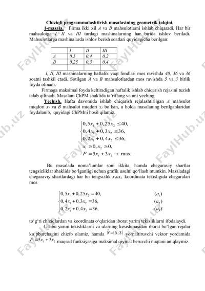 chiziqli programmalashtirish masalasining geometrik talqini — DOCX