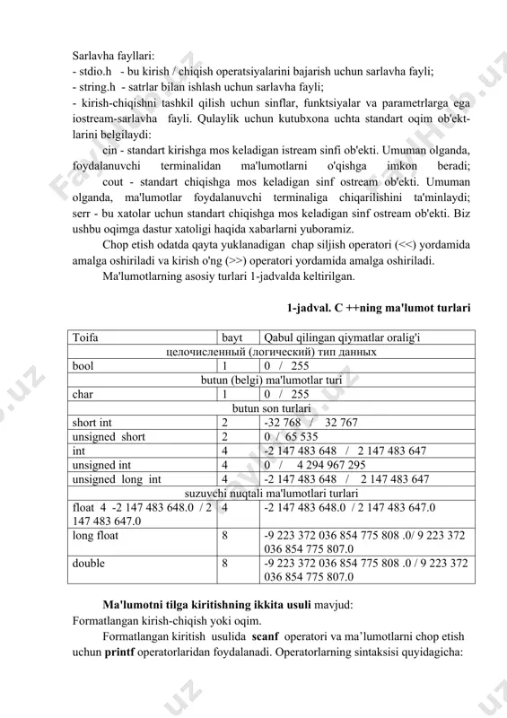 o’rsatkich bundan tashqari, l va h modifikatorlari format buyruqlariga qo'llanilishi mumkin. (jadval 4). 4-jadval. h modifikatorlari belgilanish maqsadi %ld long int chop etish %hu short unsigned chop etish %lf long double chop etish 5-jadval. skanf operatori uchun formatlash xususiyatlari. belgilar maqsadi %c belgini o’qish %d o'nli butun sonni o'qish %i o'nli butun sonni o'qish %e suzuvchi float toifasidagi sonni o'qish (suzuvchi nuqta) %h short int toifasidagi sonni o’qish %o sakkizlik sanoq sistemasidagi sonni o'qish %s satrni o’qish kirish-chiqish operatorlarida kvalifikator va modifikatorlardan foydalanish misollari: int m, n, x; double y; char c = '&'; char str[] = "string"; scanf("%d%d", &m, &n); // m va n o'zgaruvchilarga o'nli butun sonlarni kiritish printf("m = %5d\nn = %5d\n", m, n); // m va n o'zgaruvchilarni o'nlik butun son shaklida chiqarishda kamida 5 ta belgi ishlatiladi scanf("%d", &x); // o'nli butun sonni x ga kiritish printf("%#010x\n", x); // o'n oltilik tizimda x o'zgaruvchisini10 xona …