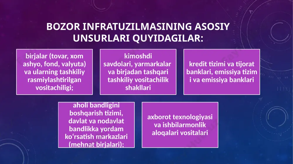 qalarini har tomonlama rivojlantirish, tovar]ar, sarmoya, ishchi kuchi va boshqa bozorlarni shakllantirish borasidagi chora-tadbirlarni amalga oshirish, bozor infrastrukturasini vujudga keltirish, bozor sharoitida ishlay oladigan malakali kadrlar tayyorlash» zarur. foydalanilgan adabiyotlar https://muhaz.org/mustaqil-ish.html https://fayllar.org/ozbekiston-respublikasi-oliy-va-orta-maxsus-talim-vazirligi-an.html?page=10 https://uz.wikipedia.org/wiki/bozor_infratuzilmasi https://lib.samtuit.uz/uploads/files/61a1df565b84c4.81967751.pdf image3.png image4.png