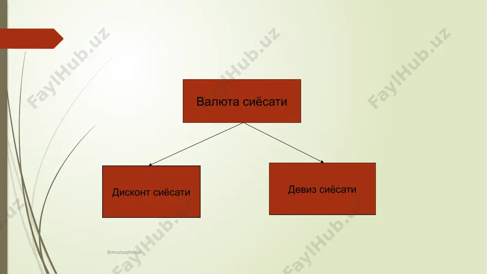 а инқирозини бартараф этиш ва валюта барқарорлигини таъминлаш; валюта чекловлари, валютанинг эркин айирбошланишига ўтиш, валюта операцияларини эркинлаштириш ва шу кабилар. @mustaqilishlar image1.png /docprops/thumbnail.jpeg