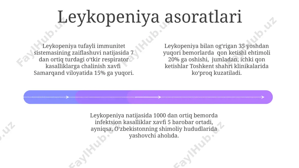 shiga, masalan, o'zbekistonning ayrim hududlarida tarqalgan virusli kasalliklarga moyillikni oshirishi mumkin. leykopeniya sabablari leykopeniyaning sabablaridan biri, yiliga taxminan 10 000 dan ortiq odamda uchraydigan, suyak iligi faoliyatining buzilishi, masalan, aplastik anemiya bo'lishi mumkin. bu holat butun dunyo bo'ylab, jumladan, o'zbekistonning andijon viloyatida ham kuzatiladi. ba'zi dori-darmonlar, masalan, 5-fluorourasil kabi kimyoterapiya vositalari leykopeniyaga olib kelishi mumkin. taxminan 20% saraton kasalligiga chalingan bemorlarda, davolash jarayonida leykopeniya kuzatiladi. autoimmun kasalliklar, jumladan, lupus va revmatoid artrit kabi 30 dan ortiq turdagi kasalliklar leykopeniyaga sabab bo'ladi. bunday kasalliklarning tarqalishi, rivojlangan mamlakatlarda nisbatan yuqoriroq. leykotsitoz va leykopeniya tushunchalari leykopeniya esa, qonda leykotsitlar sonining 4×10⁹/l dan past boʻlishi, suyak iligi disfunksiyasi, masalan, aplastik anemiya, yoki ba'zi dori-darmonlarning yon ta'siri (masalan, sitotoksik kimyoterapiya) tufayli kelib chiqishi mumkin. leykotsitoz, qonda leykotsitlar sonining 10×10⁹/l dan yuqori boʻlishi, turli infektsiyalar, masalan, bakterial infeksiyalar (masalan, pnevmoniya) yoki yalligʻlanish jarayonlari natijasida yuz berishi mumkin. qonda leykotsitlar sonining oʻzgarishi, masalan, 5-15×10⁹/l oraligʻida boʻlishi, turli …