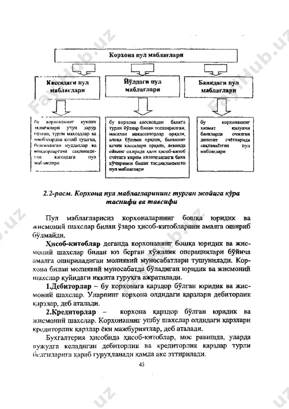 улар кассадаги иш тугагач калит билан ёпилади ва кассирнинг сургичли мухри билан сургичланади. металл жавонлар калитлари ва мухрлар кассирларда сакланади, кассирларнинг уларни шартланган жойларда колдиришлари, бетона шахсларга бершнлари ёки хдсобга олинмаган дубяикатларни тайёрлашлари ман килинади. металл жавонлар жойлашган хоналар эшигини очик ii крлдириш, шунингдек, ана шу жавонлар эшигида калитларни колдириш катъиян ман зтилади. кассирлар томонидан сургичланган когоз халталар, кутичалар ва хоказолардаги хдсобга олинган калит дубликатлари ташки- лотларнинг рахбарларида сакланади. дар чоракда камида бир маротаба ударни комиссия текширади. улар йуколгани аникданган такдирда ташкилот рахбари вокеа хакида ички ишлар органларига хабар беради ва металл жавонни дархол алмаштириш учун чоралар куради. кассада мазкур корхонага тегишли булмаган накд пул ва бошка бойликларни сакдаш ман килинади. касса хонаси ва металл жавонларни очишдан олдин кассир кулфлар, эшиклар, дераза панжаралари ва мухрлар бутлигини куздан кечириши, курикдаш сигнализацияси бузилмаганига ишонч хосил килиши шарт. мухр (сургич) шикастланган ёки олиб ташланган, кулфлар, эшик ёки панжаралар синдирилган такдирда кассир бу хакда …