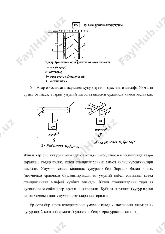 катод химояси - Page 5