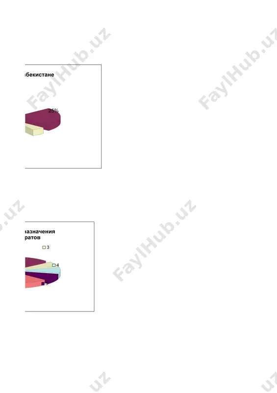 channels) prevents intracellular hypercalcemia and contraction of smooth muscle cells maximum vasoselectivity amlodipine comparative characteristics of the cardiovascular effects of calcium antagonists heart rate myocardial contractility av conduction periphery-cal vazodilyattsiya amlodipine    ++++ nifedipine    +++ verapamil     + diltiazem    + pharmacodynamic effects of amlodipine antihypertensive; antianginal; vazodilyatiruyuschy. antisclerotic; antithrombotic; diuretic; weak natriuretic. cardioprotective action. crown promotes advancement blood supply infarction, reduction needs infarction in oxygenthat accompanied decreasing peripheral resistance vessels and increase stability membranes sarcolemma. effects on the kidneys. crown accelerates glomerular filtering and reduces level creatinine in blood. typically occursa small increase excretion sodium, but at this activity renin plasma and level aldosterone do not change. when angina crown authentically reduces frequency angina number episodes ischemia infarction ( volume includingand painless). in addition to direct vasodilating effect positive action at chd can be connected with his abilitydiminishing proliferation …