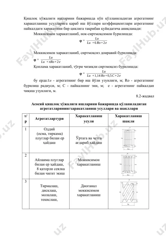 агрегатларнинг бурилиш технологияси ва харакатланиш усуллари - Page 5