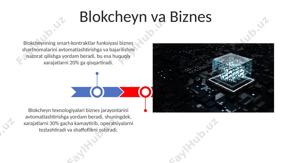 blokcheyn - Page 3