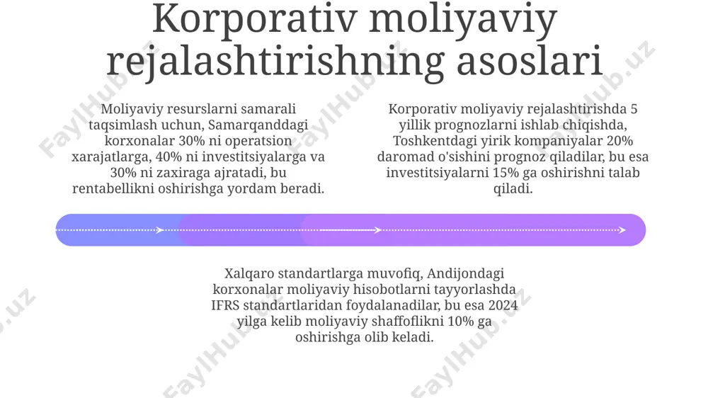 uriyatlarni boshqarish 2023 йилда тошкентдаги компания активларининг 30%и айланма капитални, 70%и эса асосий воситаларни ташкил этди, бу эса қарздорликни бошқариш стратегиясини қайта кўриб чиқишни талаб қилади. жиззахдаги заводнинг 15 млн. сўмлик узоқ муддатли инвестициялари ва 5 млн. сўмлик қисқа муддатли қарзлари активлар ва мажбуриятлар мувозанатини таъминлашда муҳим роль ўйнайди. самарқанд вилоятидаги корхонанинг 2022 йил якунлари бўйича қисқа муддатли мажбуриятлари умумий активларининг 45% ни ташкил этди, бу молиявий барқарорликни таъминлаш учун хавф туғдиради. moliyaviy rejalashtirish va byudjetlashtirishning samaradorligini oshirish add text add text add text add text add text add text moliyaviy rejalashtirishda 5 yillik prognozlarni qo'llash va har chorakda 10% gacha aniqlik bilan monitoring qilish, masalan, toshkentdagi korxonalarda samaradorlikni 15% ga oshiradi. byudjet jarayonlarini avtomatlashtirish orqali, xarajatlarni 20% gacha kamaytirish mumkin, shu bilan birga, xalqaro standartlar, masalan, ifrs 16 ga muvofiq hisobot berishni soddalashtirish mumkin. samarqanddagi kompaniyalar tajribasi shuni ko'rsatadiki, xodimlarni byudjetlashtirish jarayoniga jalb qilish va ularga 3% gacha bonuslar …