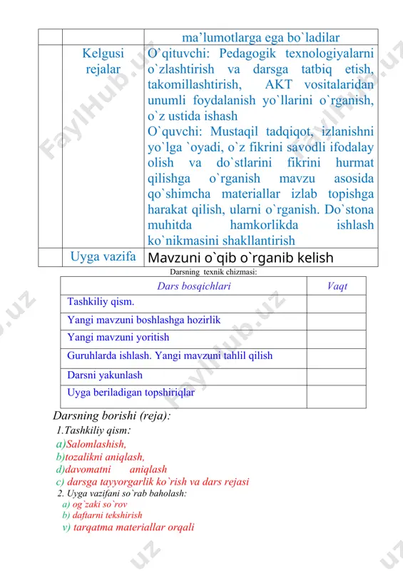 rata oladi. maqsad va vazifalar a) ta’limiy: o’quvchilarning og’zaki va yozma nutqlarini o’stirish. mustaqil fikrlashga o’rgatish. tez va ravon, to’g’ri o’qishga chiroyli va ravon yozishga o’rgatish. b) tarbiyaviy o’quvchilami mehnatsevarlikka, insoniylikka o’rgatish. ulami vatanga mehr-muhabbat ruhida tarbiyalash. ularga odob, axloq tushunchalarini sindirish. v) rivojlantiruvchi o’quvchilaming bilim samaradorliklarini oshirish. har bir fanga alohida qiziqish uyg’otish, bilish qobiliyatlarini rivojlantirish. o`quvchilarda mavzuga nisbatan qiziqish uyg`otish, bilimlarini kengaytirishga erishish. o`quv jarayonini mazmuni mavzu haqida o‘quvchilarga tushuncha va ko‘nikmalar berish, mavzuni taxhlil qilish. o`quv jarayonini amalga oshirish texnologiyasi metod: amaliy, nazariy, aralash, noan`aviy, ananaviy usul: aqliy hujum, savol-javob, guruhlarda ishlash shakl: yakka va guruhlarga ishlash vosita: darslik? testlar? jadavallar, audio va video materilalar, didaktik va tarqatma materiallar nazorat: og`zaki, yozma savol-javob test. baholash: 5 balli tizim asosida kutiladigan natija o`qituvchi: mavzuni qisqa vaqt ichida o`quvchilar tomonidan o`zlashtirishlariga erishaman, o`quvchi faolligini oshiraman, o`quvchilarda fanga nisbatan qiziqish uyg`otaman, o`quvchilarga mustaqil o`rganish va hotirasida saqlash boshqalarga etkaza olish, …