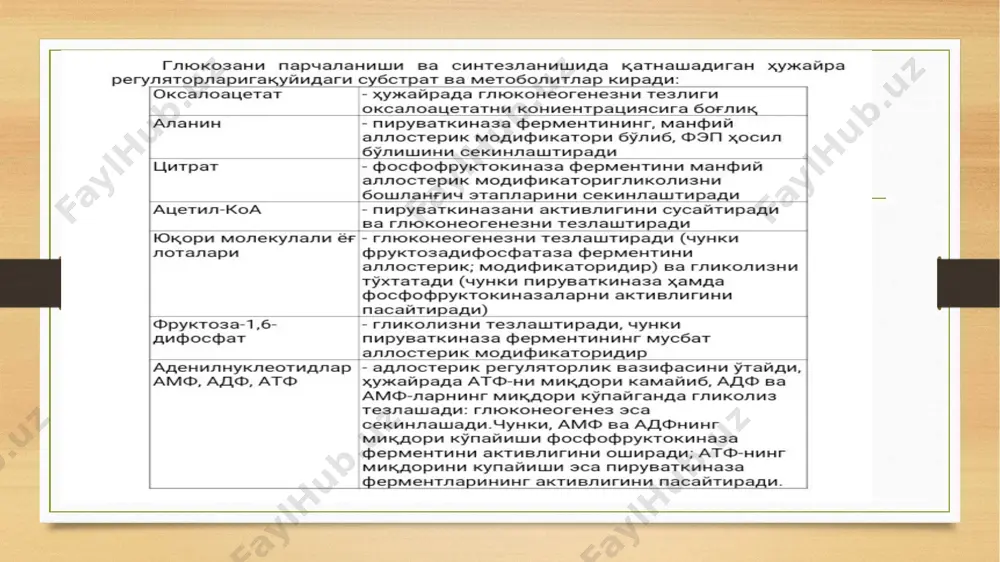 toshkent tibbiyot pediatriya instituti - Page 4