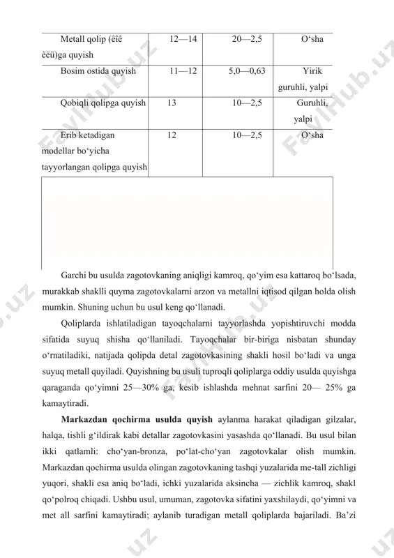 vigatel blokining qopqog‘i, ilashma tagligi va h.k. kokilda tayyorlangan zagotovkalarning sifati yuqori bo‘ladi, chunki unda nometall unsurlar uchramaydi. quyma devorning eng kam qalinligi rangli qotishmalarda 3 mm, qora metallarda 5—7 mm bo‘ladi, ish unumi yuqori va kam maydon talab qiladi. bosim ostida quyish — yuqori unumdor jarayon (soatiga 200—400 quyma) bo‘lib, murakkab asbob-uskunali maxsus mashinalarda bajariladi. suyuq metall qolipga 12 mpa (120 kg/sm2) bosim bilan haydaladi. qolip 150 mingta rux, 5 mingta mis quymaga chidaydi. qobiqli qoliplarga qora va rangli metallar aralashmasi quyiladi. bunday qolip lar termoreaktiv qatron (smola)ning xususiyatiga asoslanib yasaladi. ularni 120—150°c gacha qizdirganda qattiq holatdan suyuq holatga o‘tadi, 250—300°c gacha qizdirganda yana qattiq holatga kiradiki, undan keyin bu holat hech o‘zgarmaydi. qolip tayyorlash uchun toza daryo qumi olinib, 5—10% li termoreaktiv (fenolformaldegidli) qatron aralashtiriladi. qolip ikki yoki undan ko‘p qismlardan iborat bo‘ladi. buyumning metalldan ishlangan yarim modeli (nusxasi)ni 150°c gacha qizdirib, unga qum-smolali aralashma surkaladi. shunda yarim …