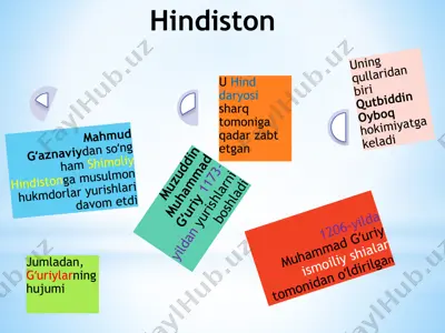 hindiston — PPTX